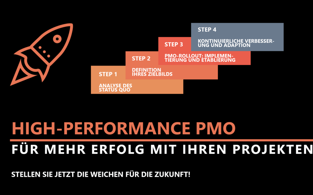 Krisenzeit = Chancenzeit! Verbessern Sie jetzt Ihr Projektmanagement mit einem High-Performance PMO!